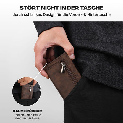Plico™ Prime Wallet