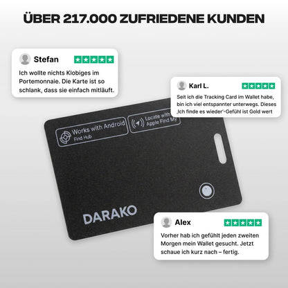 Plico™ Tracking Card